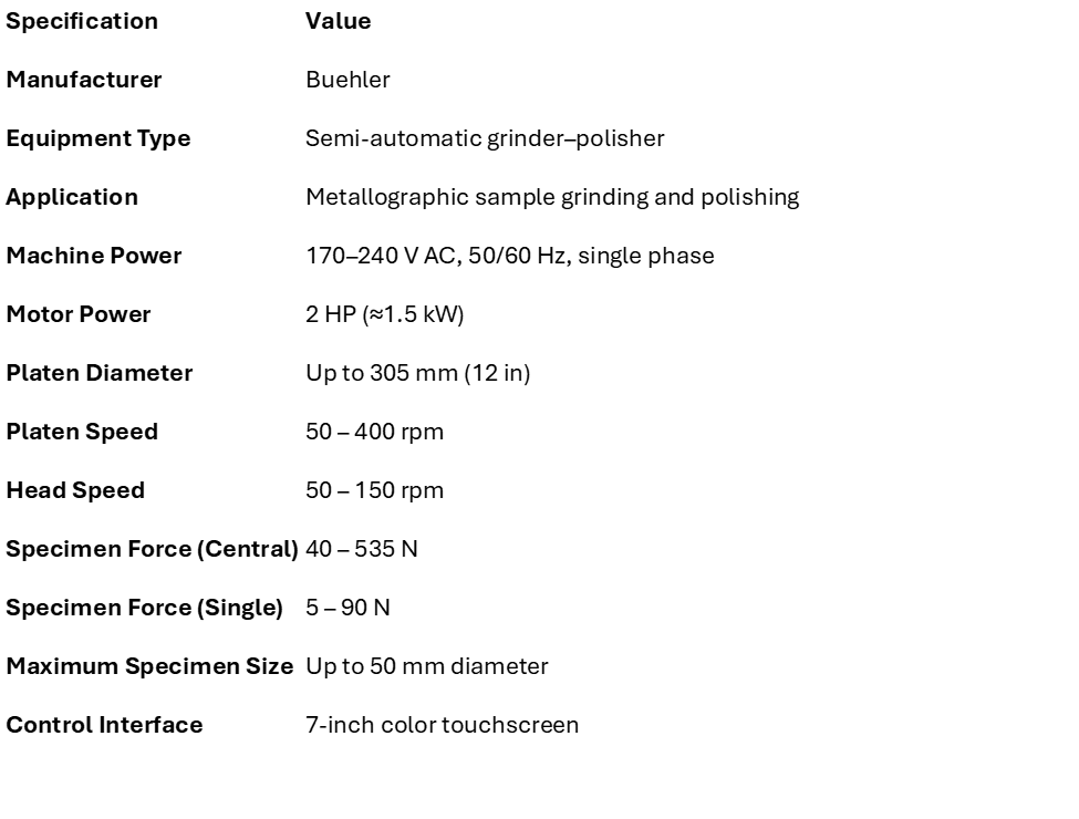 AutoMet 300 Pro Details